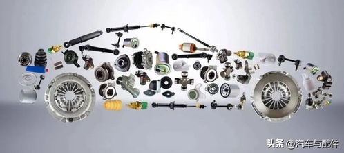 政策助力汽配出口，高端零部件產品亟待突破海外市場